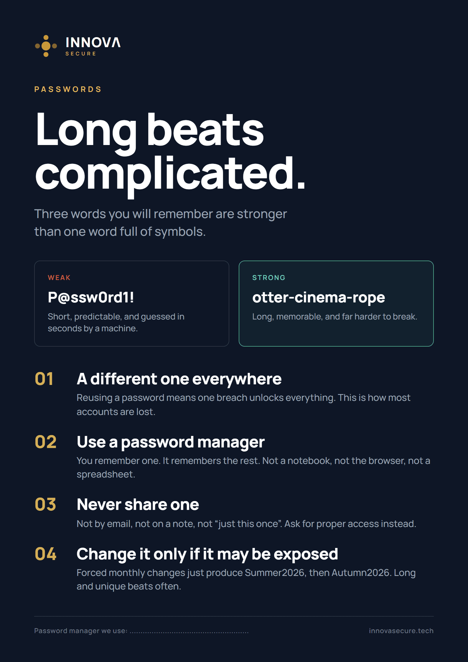 Long Beats Complicated — cover